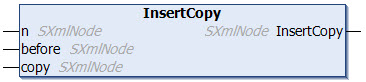 InsertCopy 1: