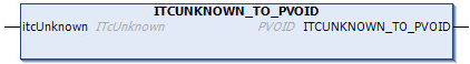 ITCUNKNOWN_TO_PVOID 1:
