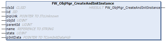 FW_ObjMgr_CreateAndInitInstance 1:
