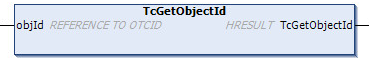 TcGetObjectId 1: