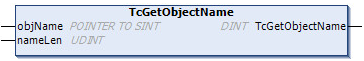 TcGetObjectName 1: