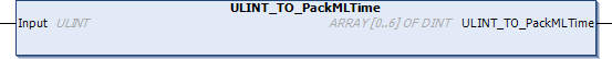 ULINT_TO_PackMLTime 1: