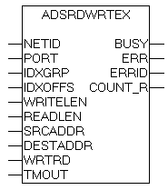 ADSRDWRTEX 1: