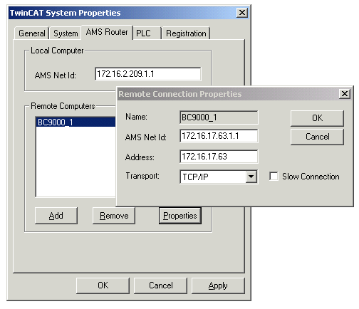 Example 2: ADSWRITE Indication/Response 1:
