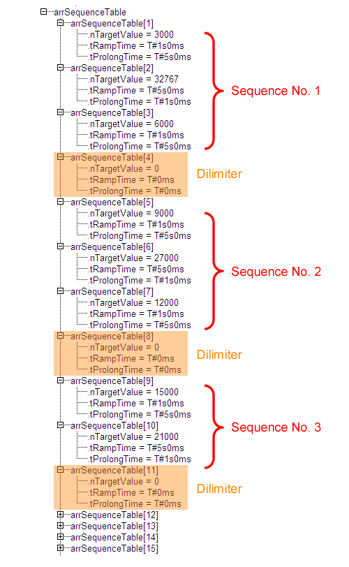 FB_Sequencer 2: