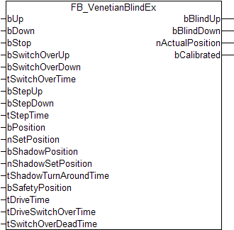 FB_VenetianBlindEx 1: