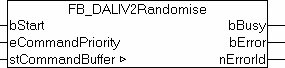 FB_DALIV2Randomise 1: