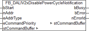FB_DALIV2xDisablePowerCycleNotification 1: