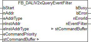 FB_DALIV2xQueryEventFilter 1: