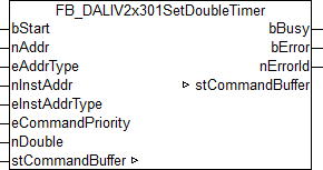 FB_DALIV2x301SetDoubleTimer 1: