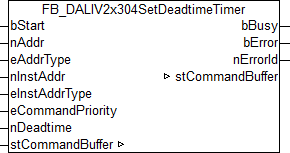 FB_DALIV2x304SetDeadtimeTimer 1: