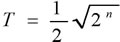 DALI ballast variables 2: