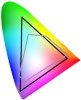 Colour/colour temperature control function blocks 1: