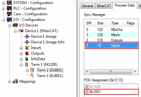 Integration into TwinCAT (CX9020) 4:
