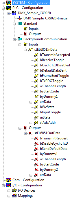 Integration into TwinCAT (CX9020) 5:
