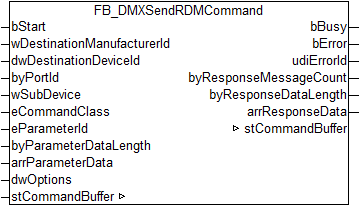 FB_DMXSendRDMCommand 1: