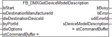FB_DMXGetDeviceModelDescription 1: