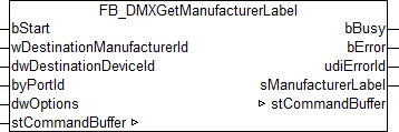 FB_DMXGetManufacturerLabel 1: