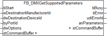 FB_DMXGetSupportedParameters 1: