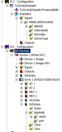 ST_DriveRef for using with the functionblocks of the library 1: