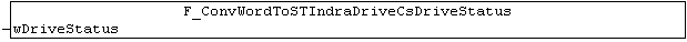 F_ConvWordToIndraDriveCsDriveStatus 1: