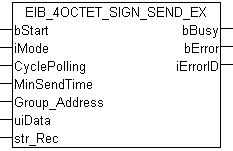 EIB_4OCTET_SIGN_SEND_EX 1:
