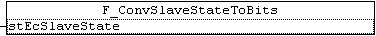 F_ConvSlaveStateToString 1: