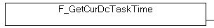F_GetCurDcTaskTime 1: