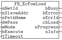 FB_EcFoeLoad 1:
