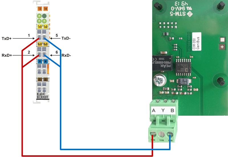 Wiring 1:
