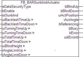FB_BARSunblindActuator 1:
