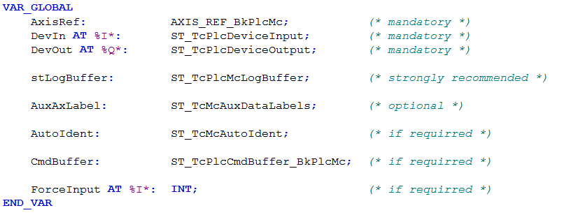 Configuration of an axis 1: