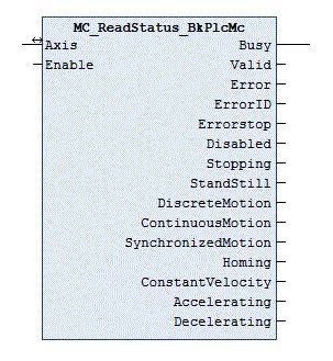 MC_ReadStatus_BkPlcMc (from V3.0) 1: