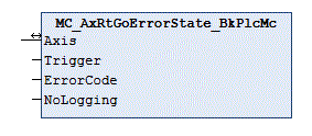 MC_AxRtGoErrorState_BkPlcMc (from V3.0) 1: