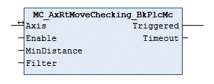 MC_AxRtMoveChecking_BkPlcMc (from V3.0) 1: