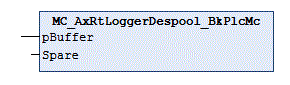 MC_AxRtLoggerDeSpool_BkPlcMc (from V3.0) 1: