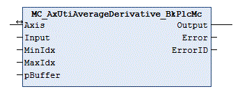 MC_AxUtiAverageDerivative_BkPlcMc (from V3.0) 1: