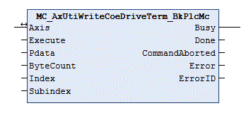 MC_AxUtiWriteCoeDriveTerm_BkPlcMc (from V3.0) 1: