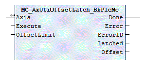 MC_AxUtiOffsetLatch_BkPlcMc (ab V3.0.40) 1: