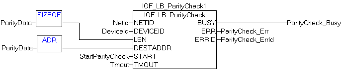 IOF_LB_ParityCheck 2: