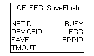 IOF_SER_SaveFlash 1: