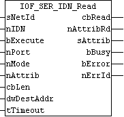 IOF_SER_IDN_Read 1: