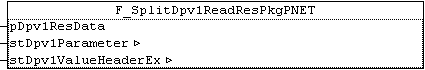 F_SplitDpv1ReadResPkgPNET : USINT 1: