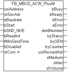 FB_MBUS_ACW_PlusM 1: