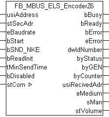 FB_MBUS_ELS_EncoderZ6 1: