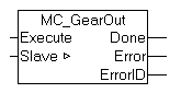 MC_GearOut 1: