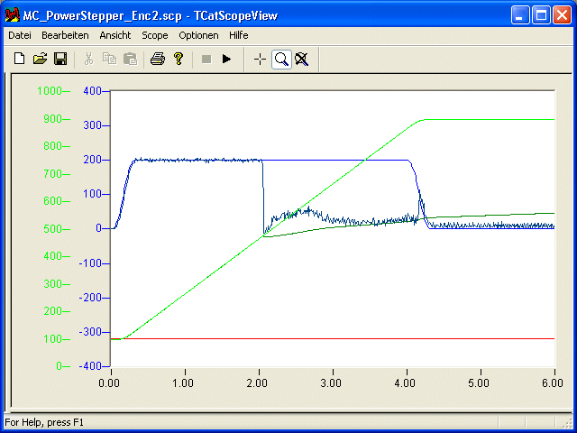 Notes on the MC_PowerStepper 3: