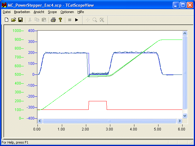 Notes on the MC_PowerStepper 5: