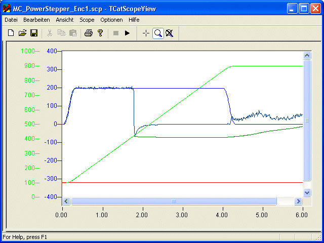 Notes on the MC_PowerStepper 1: