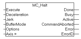 MC_Halt 1: